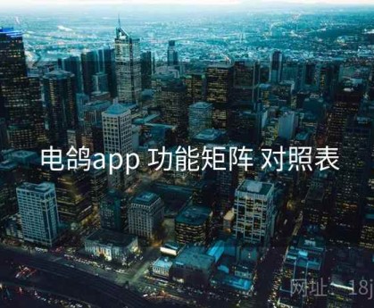 电鸽app 功能矩阵 对照表